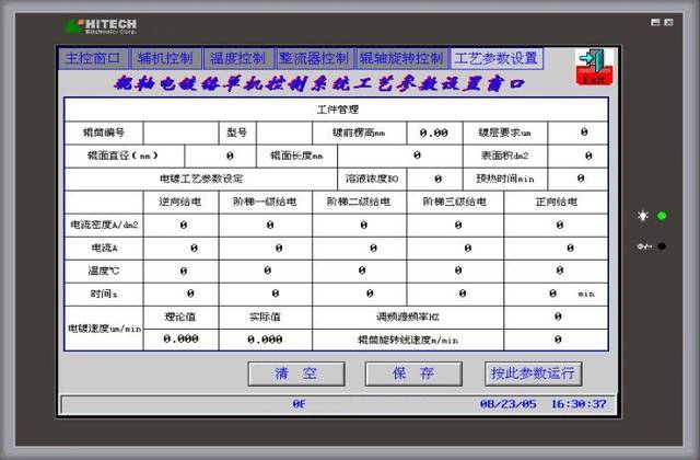 ACS04